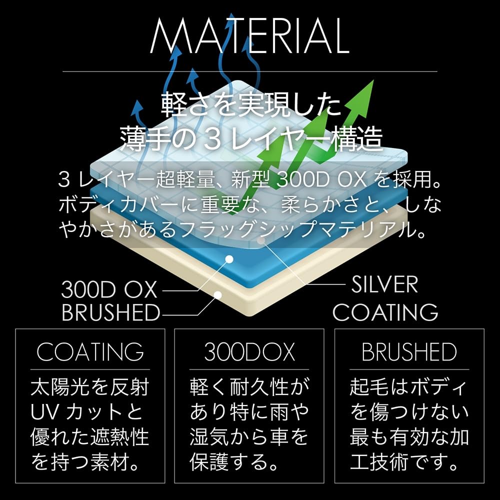 【純正を超えた】 趣味職人 ボディカバー レクサス IS 30系 ASE 30 Amazon.co.jp: 【純正を超えた】 趣味職人 ボディカバー レクサス IS